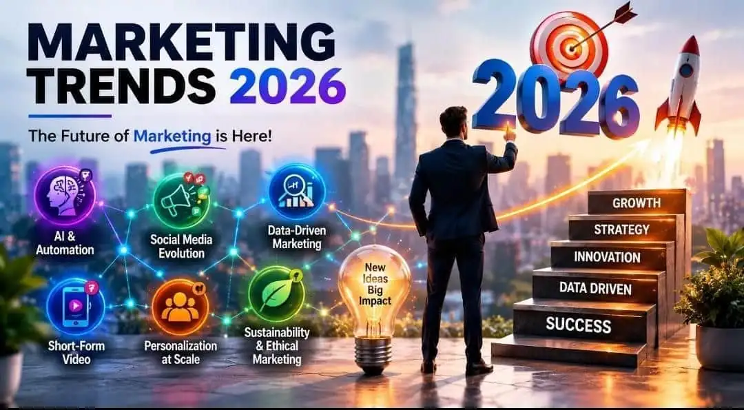 Marketing Trends 2026