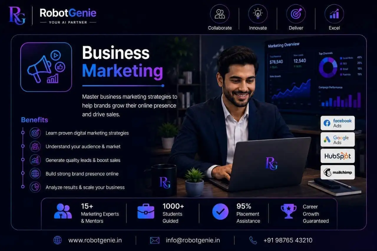 Business Marketing